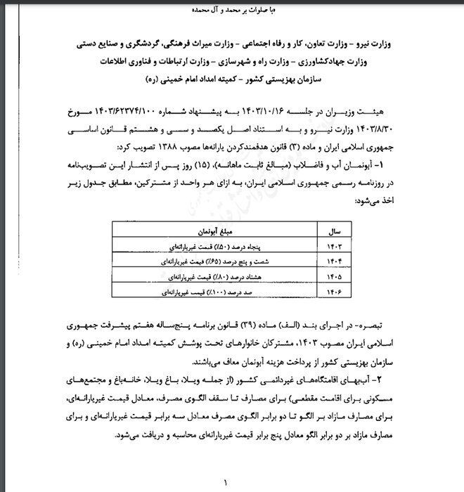 هیات وزیران قیمت آبونمان آب و فاضلاب تا سال ۱۴۰۶ را تصویب کرد