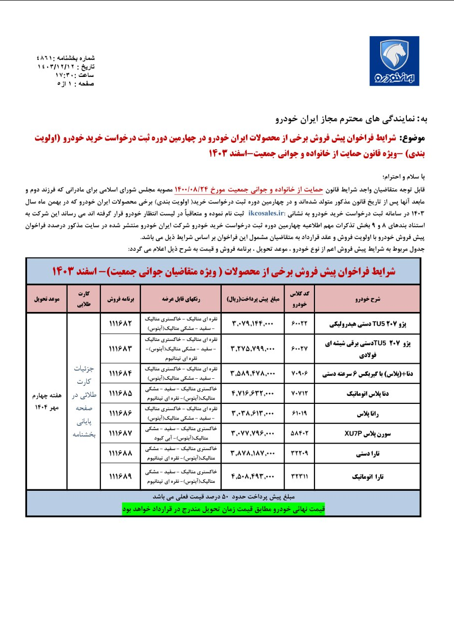 آغاز طرح پیش فروش جدید ایران خودرو در طرح مادران از امروز