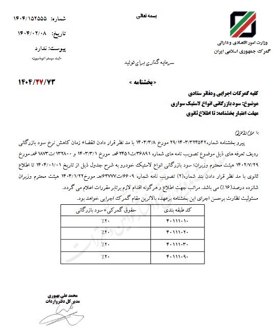 تعرفه واردات لاستیک ۲۰ درصد شد