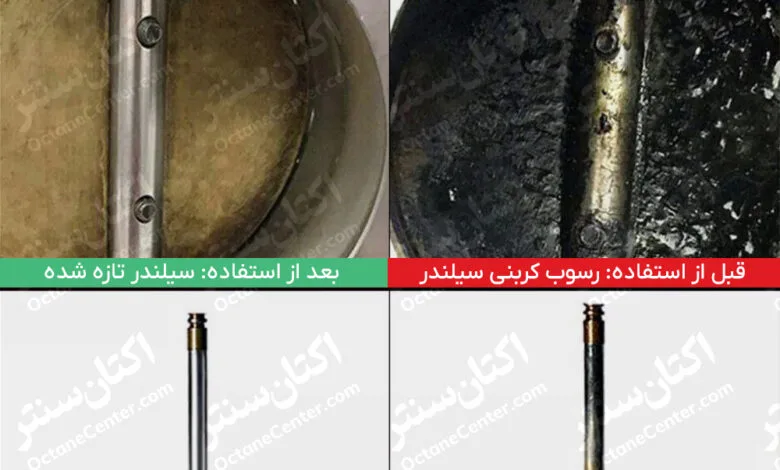 مزایای استفاده از مکملهای اکتان و سوخت مزایای استفاده از مکملهای اکتان و سوخت