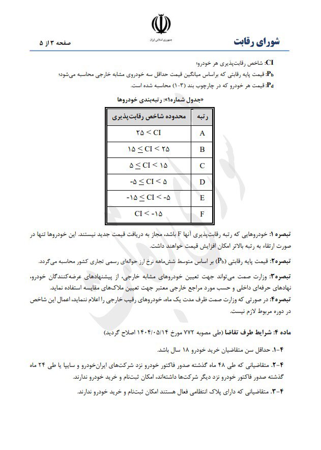 شورای رقابت از قیمت گذاری خودرو حذف شد؛ قیمت‌ها چگونه تعیین می شود؟ | دستورالعمل جدید تنظیم بازار خودروی سواری