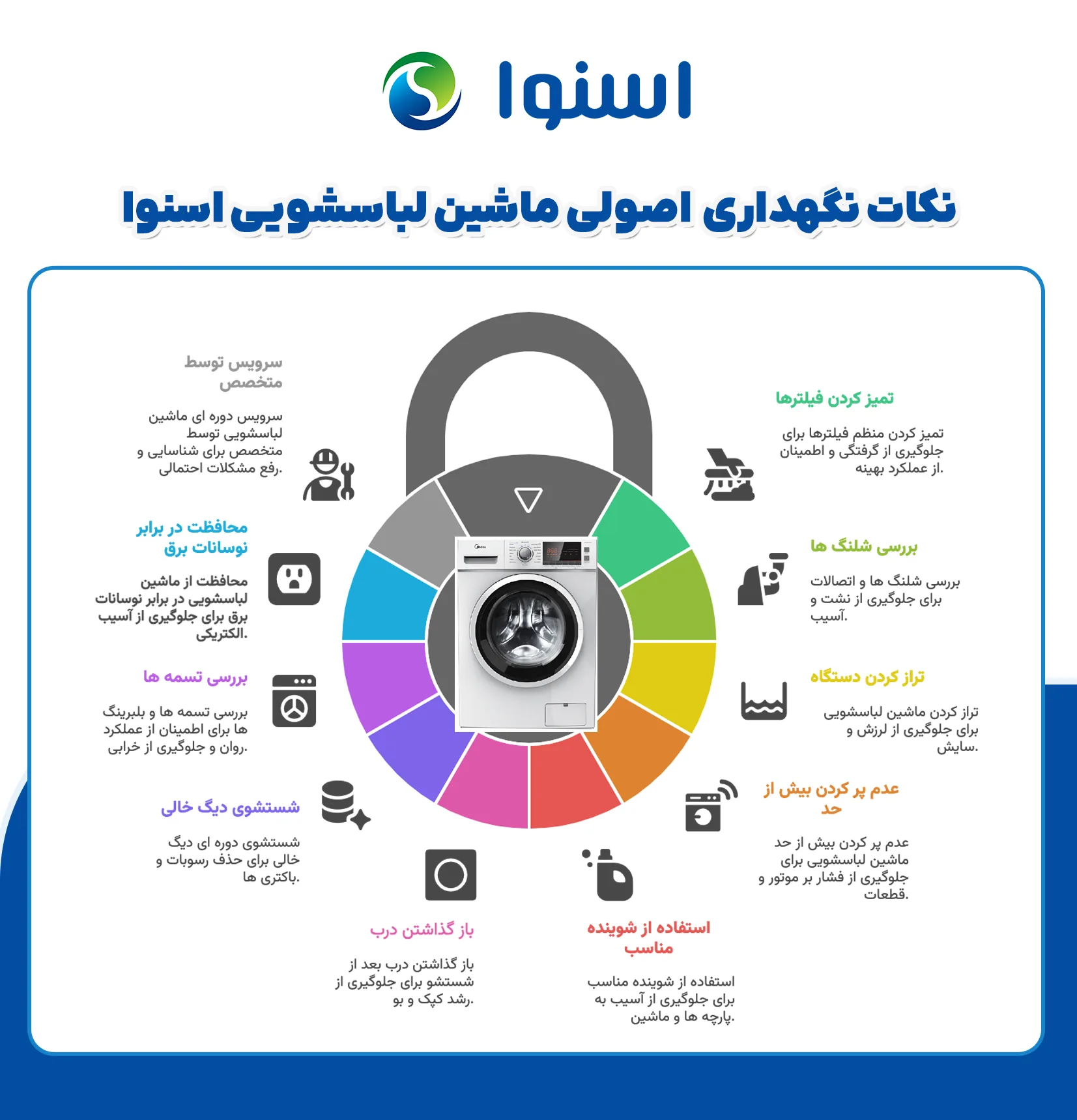 نکات مهم نگهداری لباسشویی اسنوا