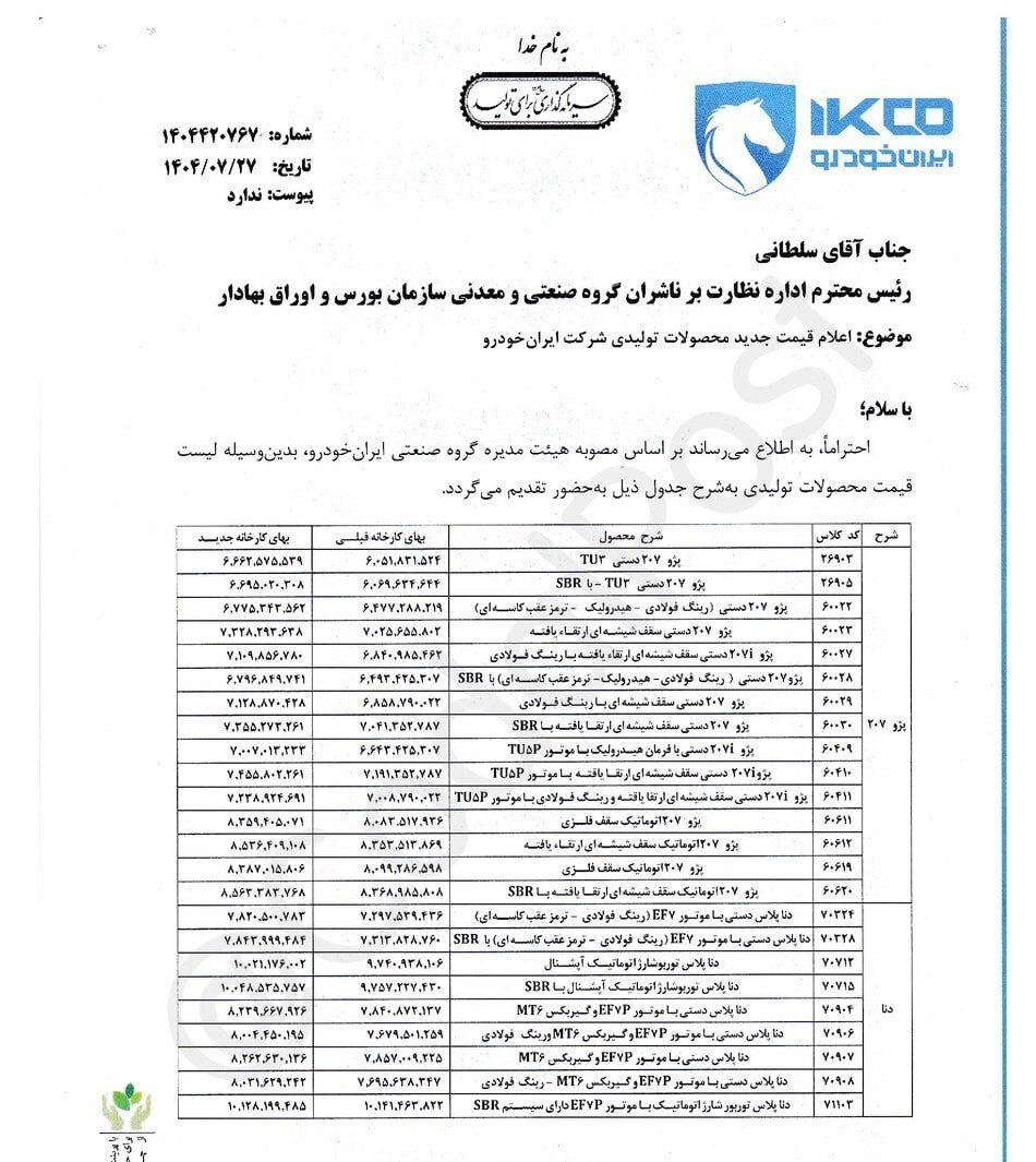 افزایش قیمت ۴۳ محصول ایران خودرو ؛ انواع ۲۰۷ ، دنا، تارا و ری را چقدر گران شد؟