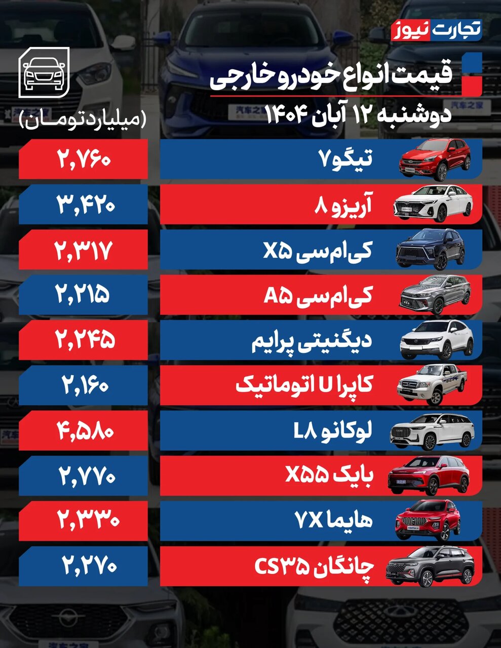افت قیمت ۲ خودروی پرطرفدار بازار + جدول جدیدترین قیمت خودروهای مونتاژی و داخلی