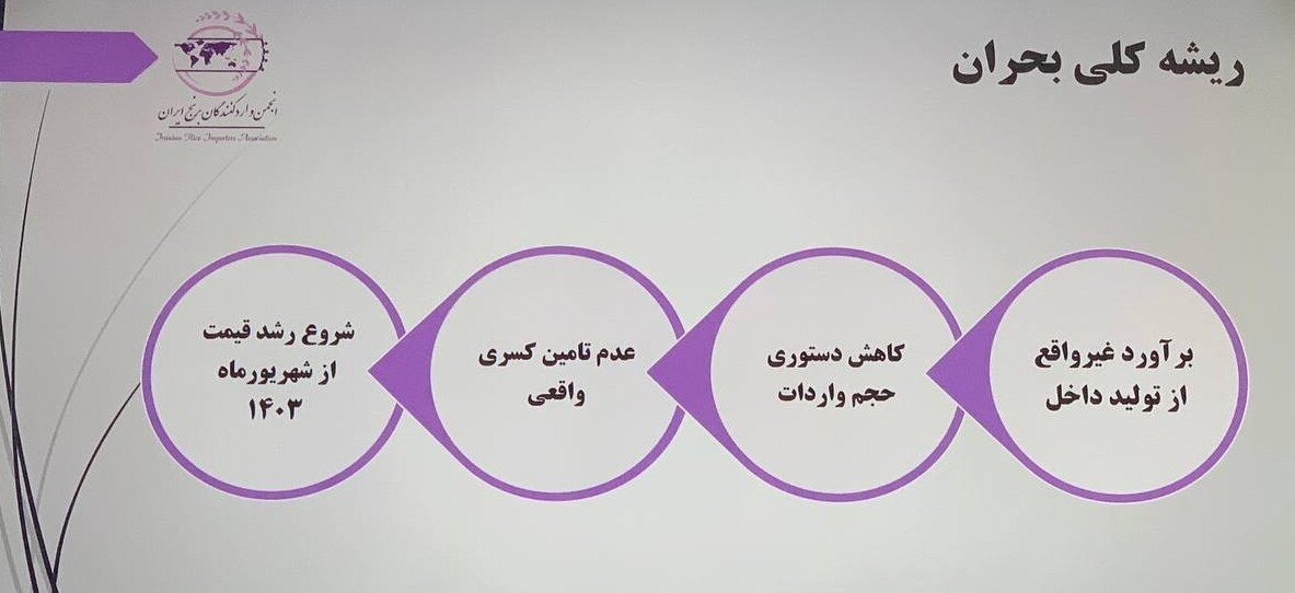 عاملی که برنج ایرانی را به کیلویی ۳۰۰ هزار تومان رساند؛ بگیر و ببندها بازار برنج را آرام نمی کند