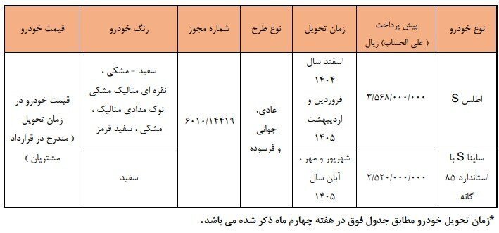 متقاضیان خرید اطلس و ساینا بخوانند؛ شرایط پیش فروش و مبلغ پیش پرداخت+ زمان ثبت نام