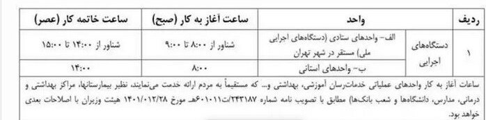 تغییر ساعت کاری ادارات از این تاریخ + جزئیات