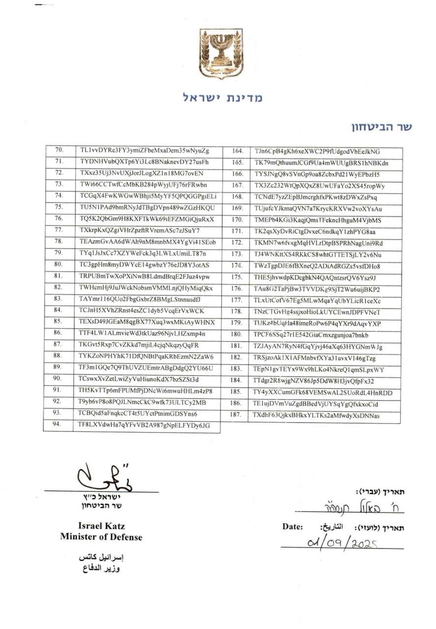 ادعای جنجالی یک چهره اقتصادی درباره نفوذ اسرائیل به بانک مرکزی