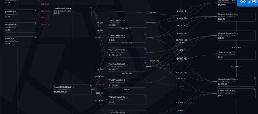 انتشار اسناد جدید از صرافیهای ایرانی رمزارز در رسانههای اسرائیلی