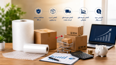 چگونه بسته‌بندی اصولی می‌تواند هزینه‌های کسب‌وکارها را کاهش دهد؟ 📦
